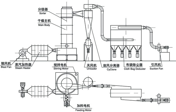 D(zhun)WCY(ji)(gu)